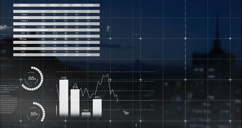 Futuristic Financial Dashboard with City Skyline Background - Download Free Stock Images Pikwizard.com