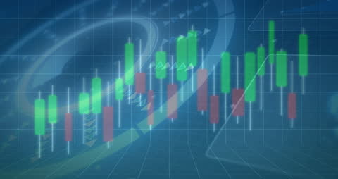 Candlestick Chart and Financial Data Visualization