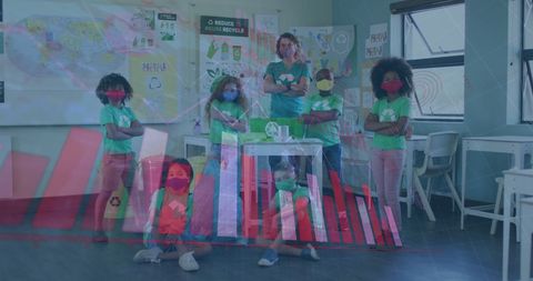 Environmental Learning Amidst COVID-19 Pandemic in Classroom