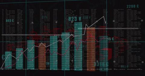 Live Financial Dashboard Teal Orange Bar Chart with Candlesticks, Trend Lines and Analytics