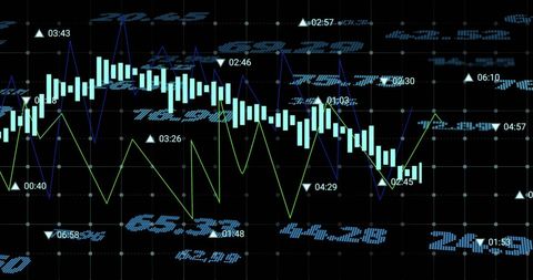 Digital Financial Data Chart Display with Dynamic Lines
