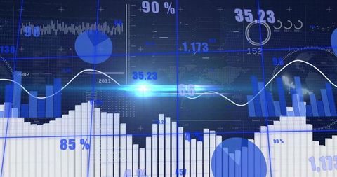 Futuristic Blue Financial Dashboard with Bar Charts, Line Graphs and Data Analytics Visualization