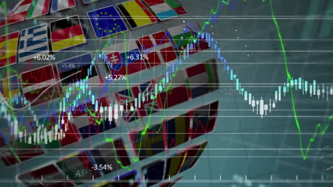 Global Economic Markets with Flags and Graphs Animation