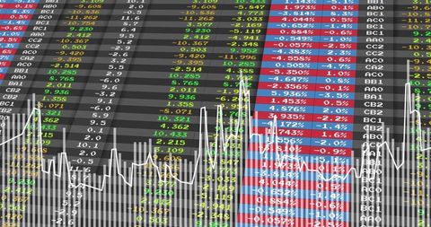 Interactive market data dashboard displaying colored columns, percentages, line charts