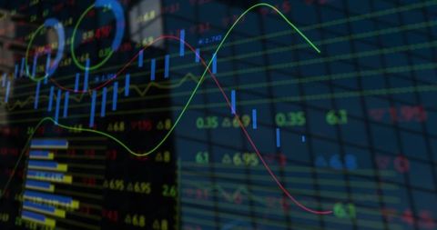 Stock market trading screen with candlesticks and trend lines