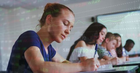 Diverse Classroom Learning with Financial Data Overlay