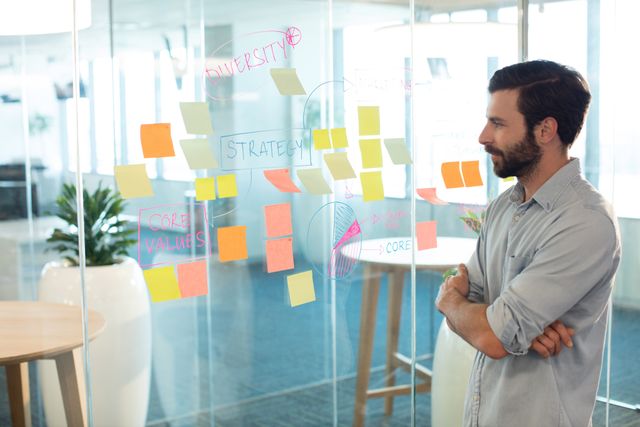 Young businessman standing with arms crossed, looking at sticky notes on a glass wall in a modern office. Ideal for illustrating concepts of business planning, brainstorming sessions, project management, and corporate strategy development.