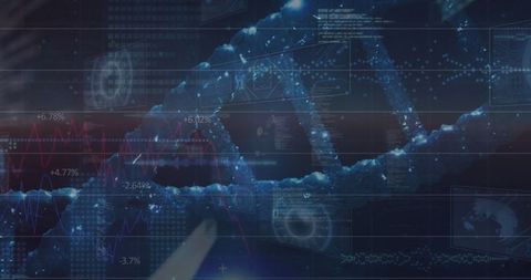 Rotating DNA Strand with Data and Graphs Overlay in Scientific Landscape