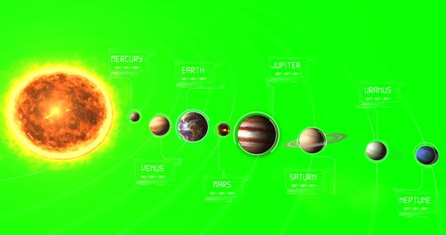 Solar system with sun and planets against green screen