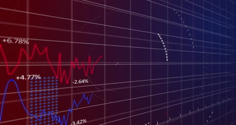 Financial Market Data and Analytics