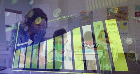 Education adaptation post-covid: children engaging with growth trends