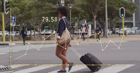 Digital Business Analytics Featuring Urban Commuter