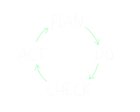 illustration of pdca cycle with arrows on transparent background - Download Free Stock Videos Pikwizard.com