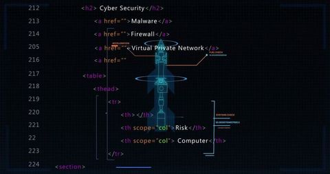 Cybersecurity HTML Code Concept with Virtual Networking Elements - Download Free Stock Images Pikwizard.com