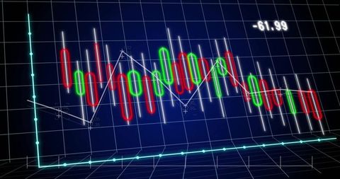 Dynamic stock market graph with data visualization and analysis