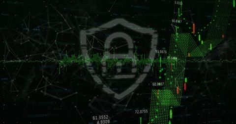 Cybersecurity in Financial Data Networks