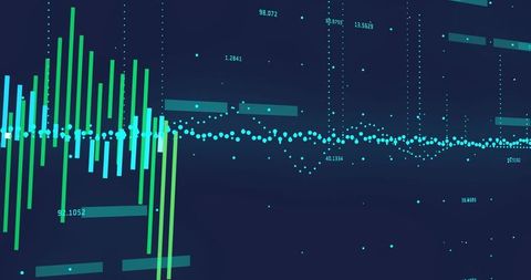 Dark trading dashboard displaying teal candlestick charts and cyan trend scatter