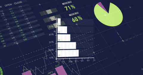 Futuristic Financial Graphs and Data Analysis