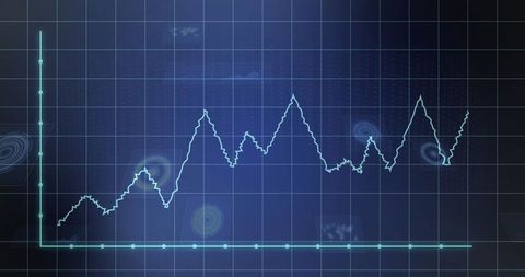 Futuristic grid background with jagged line graph trend