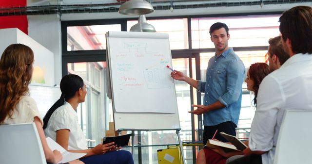 Business Team in Office Room Planning Project on Whiteboard - Download Free Stock Images Pikwizard.com