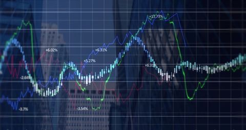 Financial Data Displayed Over City Skyline with Rising Graphs - Download Free Stock Images Pikwizard.com