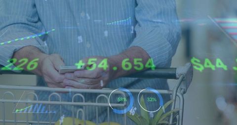 Digital Finance Concepts Blending with Retail Environment