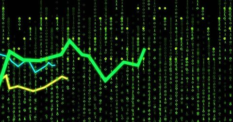 Neon Cyber Data Trend Lines over Binary Matrix Background - Green Cyan Yellow Visualization