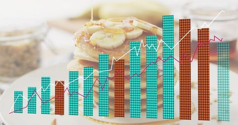 Pouring Syrup Over Pancakes Topped With Banana Slices With Colorful Bar and Line Chart Overlay
