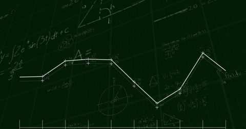 Analytic Graph with Mathematical Equations on Digital Interface - Download Free Stock Images Pikwizard.com