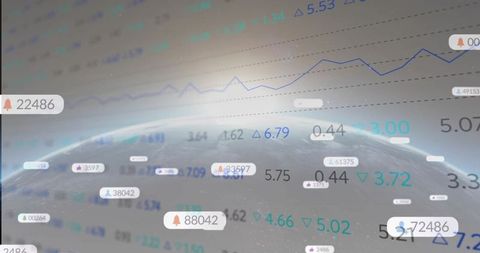 Global Data Visualization with Futuristic Trends and Analytics