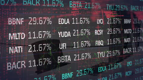 Digital financial data projection with global network connections