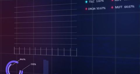Dynamic Stock Market Indicators and Graphs on Blue Background - Download Free Stock Images Pikwizard.com