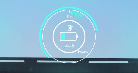 Electric Vehicle Gauges Showing Charge and Eco Mode