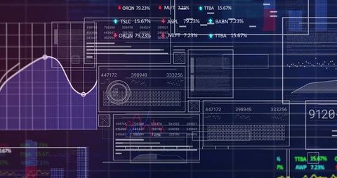 Futuristic financial dashboard neon wireframe panels line charts trading tickers