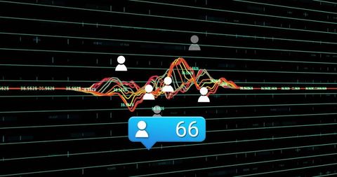 Data Analytics Visualization with User Count Alert