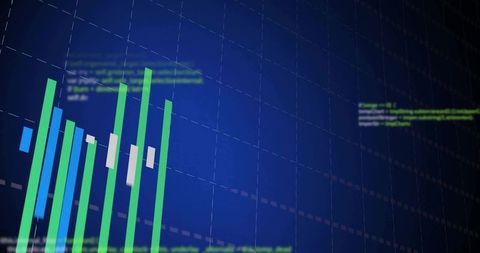 Finance Data Visualization on Digital Dashboard with Candlestick Bars