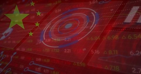Chinese market dashboard with flag overlay, radial hud, tickers, charts, analytics