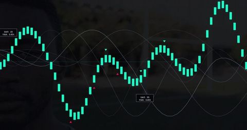 Teal candlestick waveform data visualization overlaying blurred portrait for tech dashboard