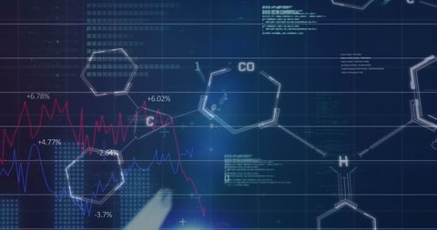 Digital Interface Merging Financial Analysis with Chemical Formulas - Download Free Stock Images Pikwizard.com