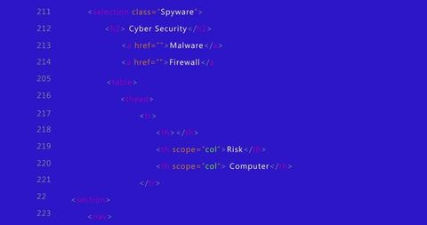code snippet on digital security theme background - Download Free Stock Images Pikwizard.com