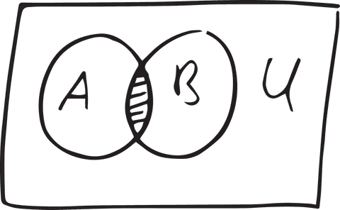 hand-drawn choirs transparent venn in distinct rectangle - Download Free Stock Videos Pikwizard.com