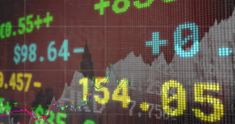 Financial Data and COVID-19 Impact Analysis