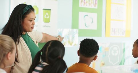 Teacher pointing to recycling poster teaching multicultural class sustainability lessons