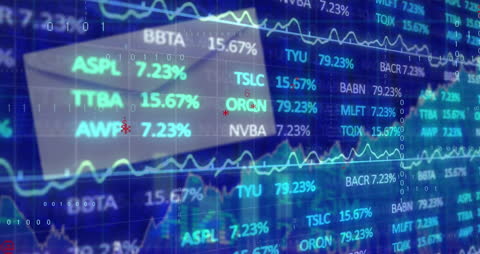 Dynamic Financial Data and Stock Market Trends
