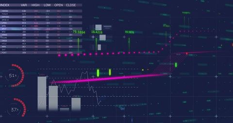Dynamic Digital Interface Displaying Financial Data Analysis - Download Free Stock Images Pikwizard.com