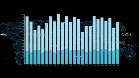 Bar Graphs and Data Overlap on Styled Global Map