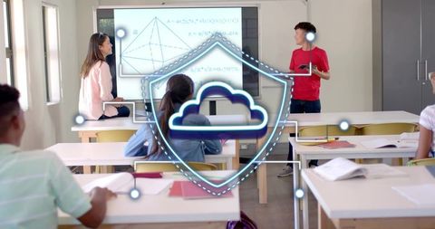 Teaching geometry in classroom with cloud security overlay emphasizing e-learning and stem