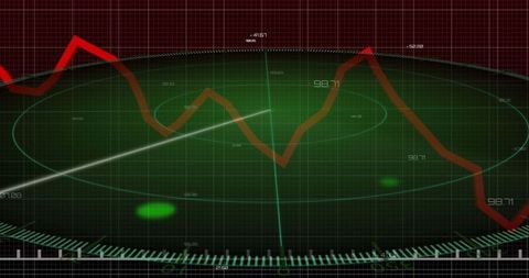 Futuristic radar interface with dynamic graph data visualization