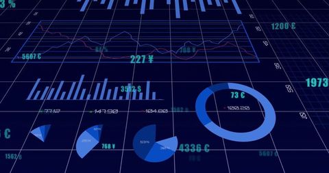 Advanced Financial Data Visualization on Digital Dashboard