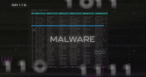 Terminal Dashboard Displaying Malware Alert with Redacted Data, Glitch HUD and Scanlines
